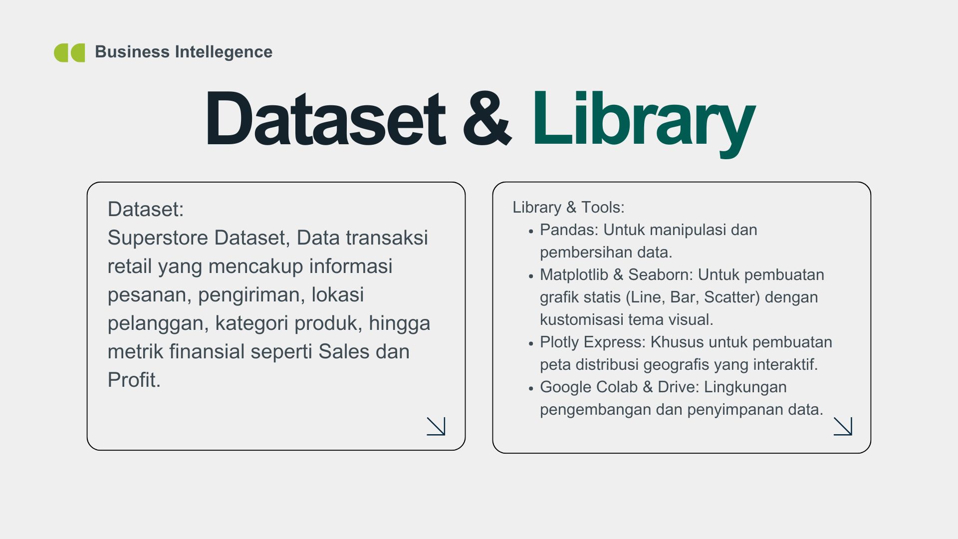 Data Visualization - Superstore Dataset screenshot tangkapan layar 2