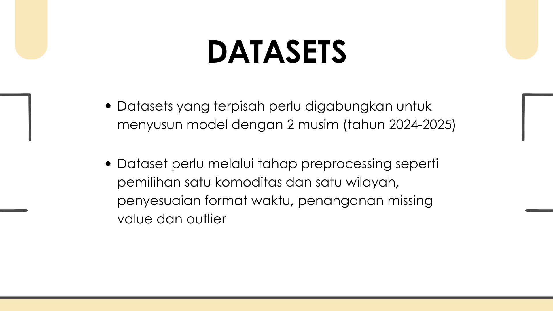 Deep Learning - model prediksi harga beras harian di Jakarta screenshot tangkapan layar 2