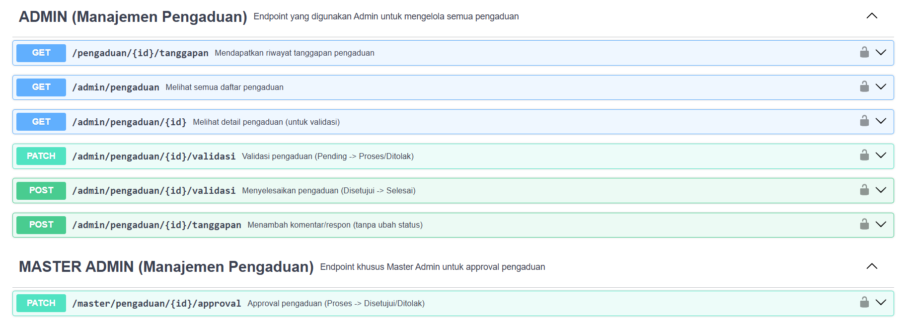 Backend - API Sistem Pengaduan Masyarakat screenshot tangkapan layar 3