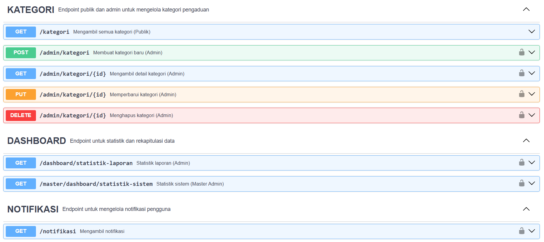 Backend - API Sistem Pengaduan Masyarakat screenshot tangkapan layar 2