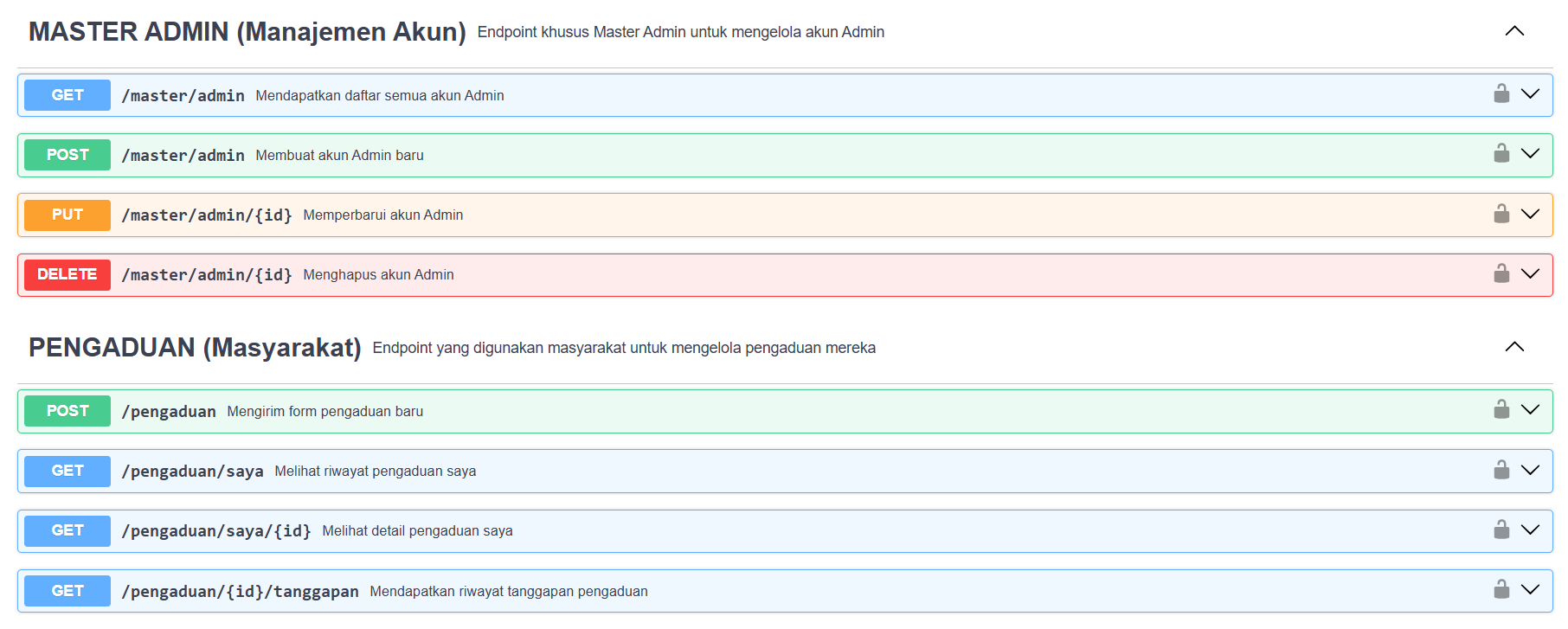 Backend - API Sistem Pengaduan Masyarakat screenshot tangkapan layar 4