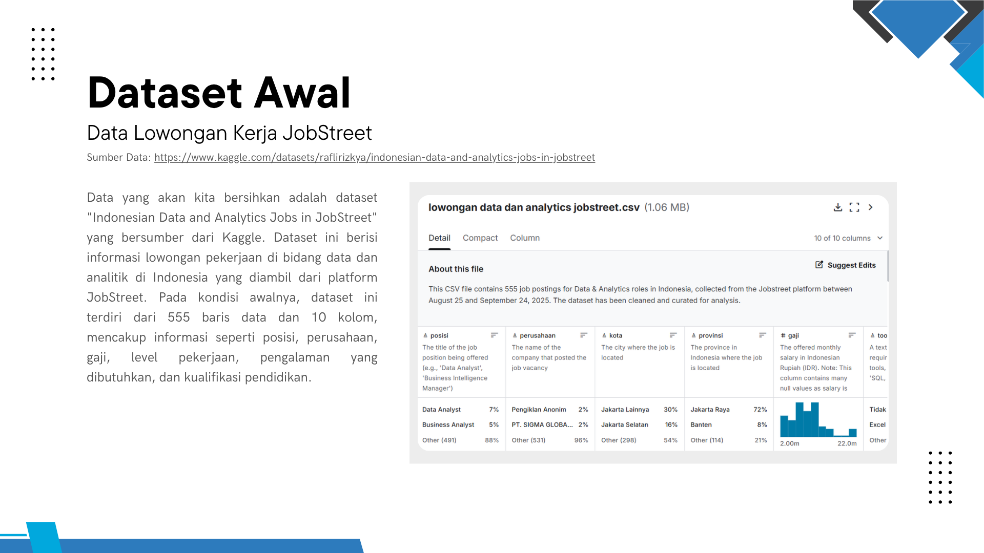 Cleansing Data - Jobstreet Analytics screenshot tangkapan layar 2