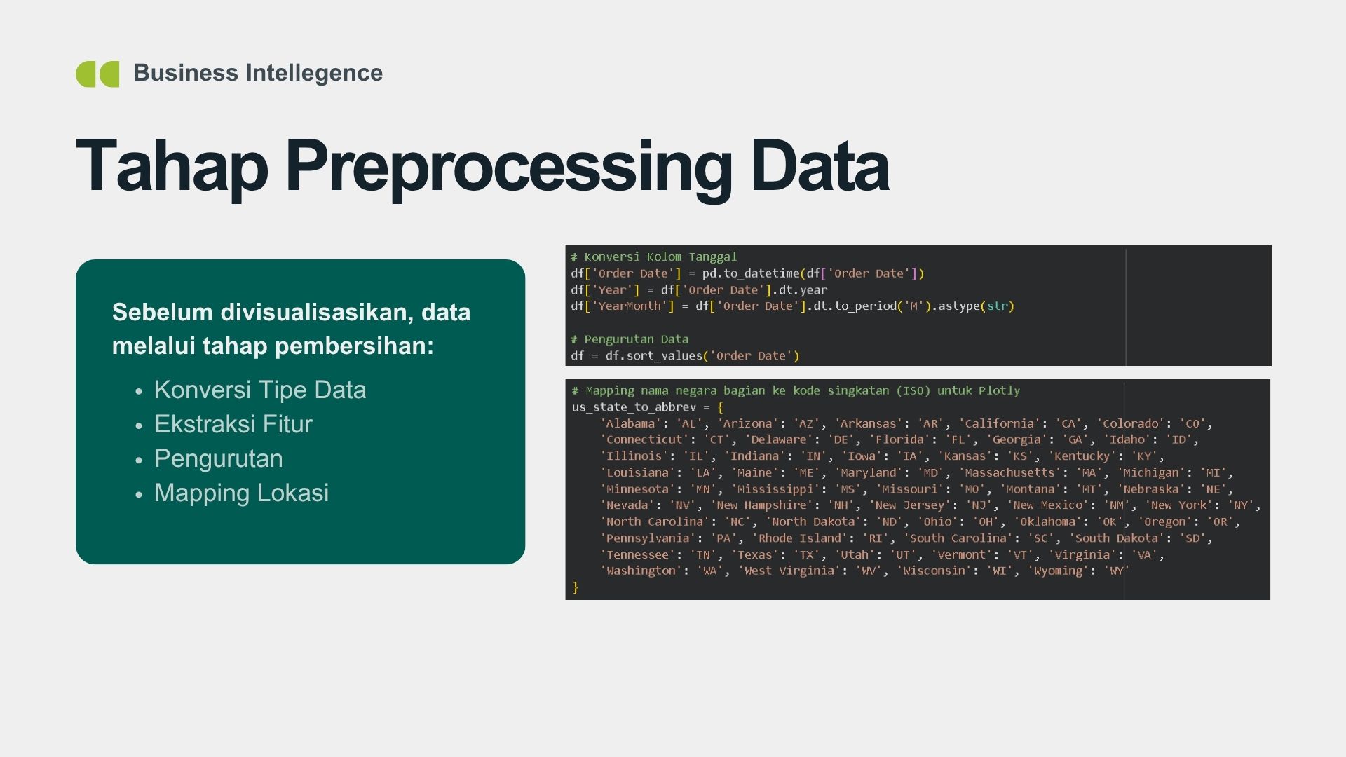 Data Visualization - Superstore Dataset screenshot tangkapan layar 3